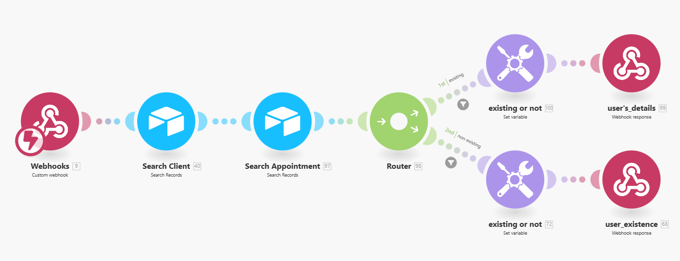 Inbound AI Voice Agent for Appointment Management and FAQs