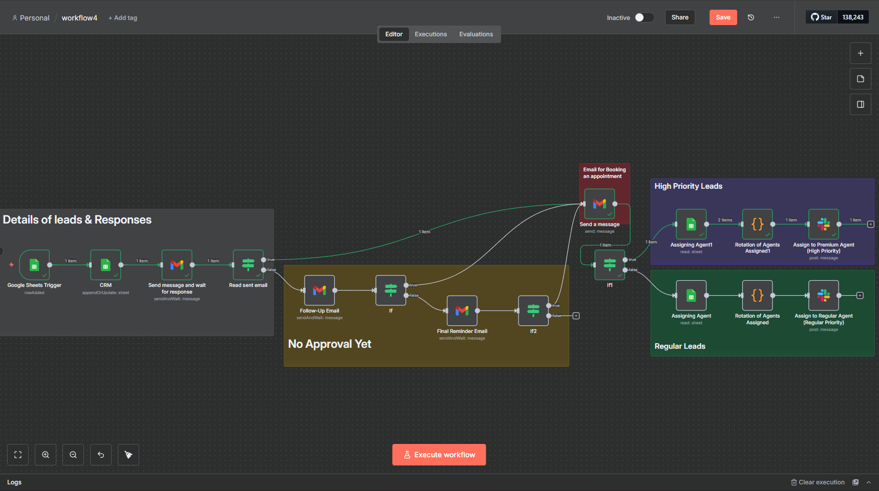 Marketing & Sales Funnel Automation