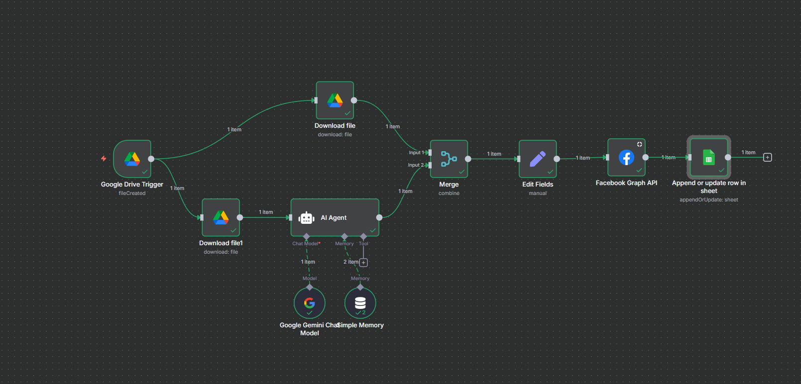 Social Media Content Scheduler